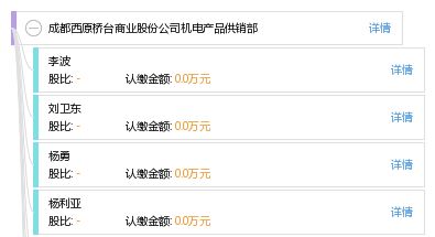成都西原桥台商业股份公司机电产品供销部 工商信息、信用报告与业务查询指南